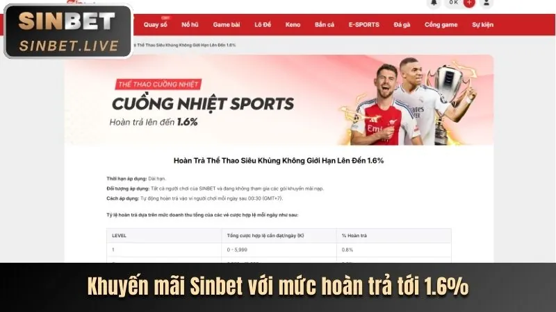 Các tính năng nổi bật của ứng dụng wynn09 chính thức